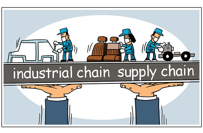 Global industrial chain and supply chain evolve with time