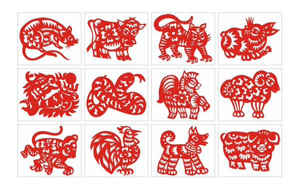 Chinese zodiac relies on concept of totem worship